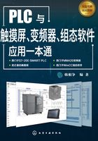 PLC与触摸屏、变频器、组态软件应用一本通在线阅读