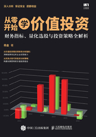 从零开始学价值投资：财务指标、量化选股与投资策略全解析