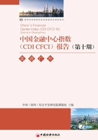 中国金融中心指数（CDI CFCI）报告(第十期）：走进广州在线阅读