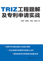 TRIZ工程题解及专利申请实战在线阅读