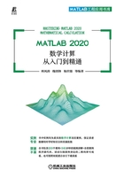 MATLAB 2020数学计算从入门到精通在线阅读