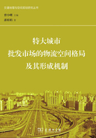 特大城市批发市场的物流空间格局及其形成机制在线阅读