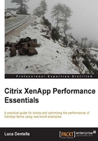 Citrix XenApp Performance Essentials