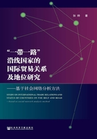 “一带一路”沿线国家的国际贸易关系及地位研究：基于社会网络分析方法在线阅读