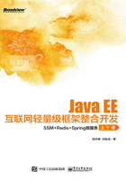 Java EE互联网轻量级框架整合开发：SSM+Redis+Spring微服务（上下册）在线阅读