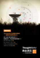 金融科技雷达（ThoughtWorks商业洞见）