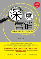 深度营销:没有卖不好只有不会卖在线阅读