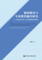 创业教育与专业教育融合研究:创业型工程人才培养模式的建构在线阅读