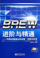 BREW进阶与精通在线阅读