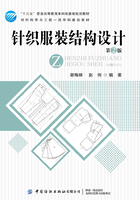 针织服装结构设计（第2版）在线阅读