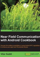 Near Field Communication with Android Cookbook在线阅读