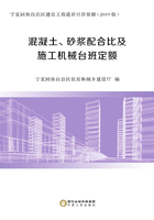 混凝土、砂浆配合比及施工机械台班定额在线阅读