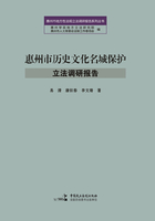 惠州市历史文化名城保护立法调研报告