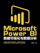 Microsoft Power BI数据可视化与数据分析