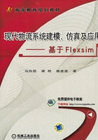 现代物流系统建模、仿真及应用：基于Flexsim