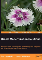 Oracle Modernization Solutions在线阅读