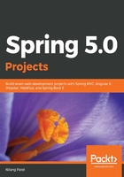 Spring 5.0 Projects