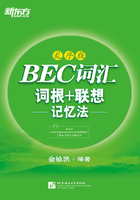 BEC词汇词根+联想（乱序版）在线阅读