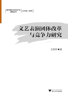 文艺表演团体改革与竞争力研究