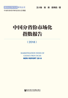 中国分省份市场化指数报告（2018）在线阅读