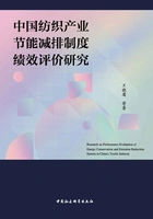 中国纺织产业节能减排制度绩效评价研究在线阅读