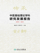 中医基础理论学科研究发展报告（2010—2021）