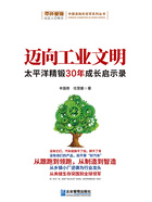 邁向工業文明：太平洋精鍛30年成長啟示錄　在線閱讀