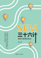 SEM三十六计：搜索引擎营销实战