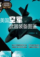 美国空军武器装备图鉴在线阅读