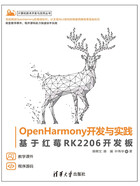 OpenHarmony开发与实践：基于红莓RK2206开发板在线阅读