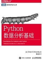 Python数据分析基础在线阅读