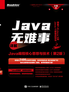 Java无难事：详解Java编程核心思想与技术（第2版）在线阅读