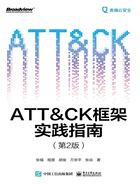 ATT＆CK框架实践指南（第2版）在线阅读