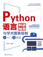 Python语言科研绘图与学术图表绘制从入门到精通在线阅读