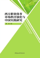 西方职业体育市场秩序演化与中国实践研究