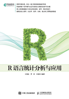 R语言统计分析与应用