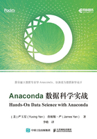 Anaconda数据科学实战在线阅读