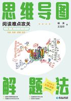 思维导图解题法：阅读难点攻关在线阅读
