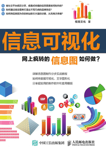 信息可視化:網上瘋轉的信息圖如何做?
