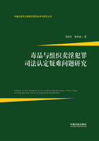 毒品与组织卖淫犯罪司法认定疑难问题研究在线阅读