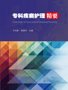 专科疾病护理精要在线阅读