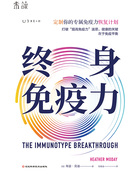终身免疫力在线阅读
