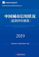 中国城市信用状况监测评价报告（2019）在线阅读