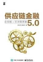 供应链金融5.0:自金融+区块链票据在线阅读