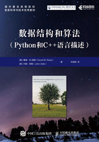 數據結構和算法（Python和C++語言描述）在線閱讀