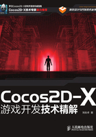 Cocos2D-X游戏开发技术精解在线阅读