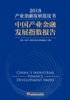 中国产业金融蓝皮书(2018):中国产业金融发展指数报告在线阅读