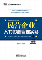 民营企业人力资源管理实务在线阅读