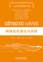 cdma2000 1x EV-DO网络优化理论与实践在线阅读