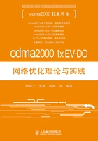 cdma2000 1x EV-DO网络优化理论与实践在线阅读